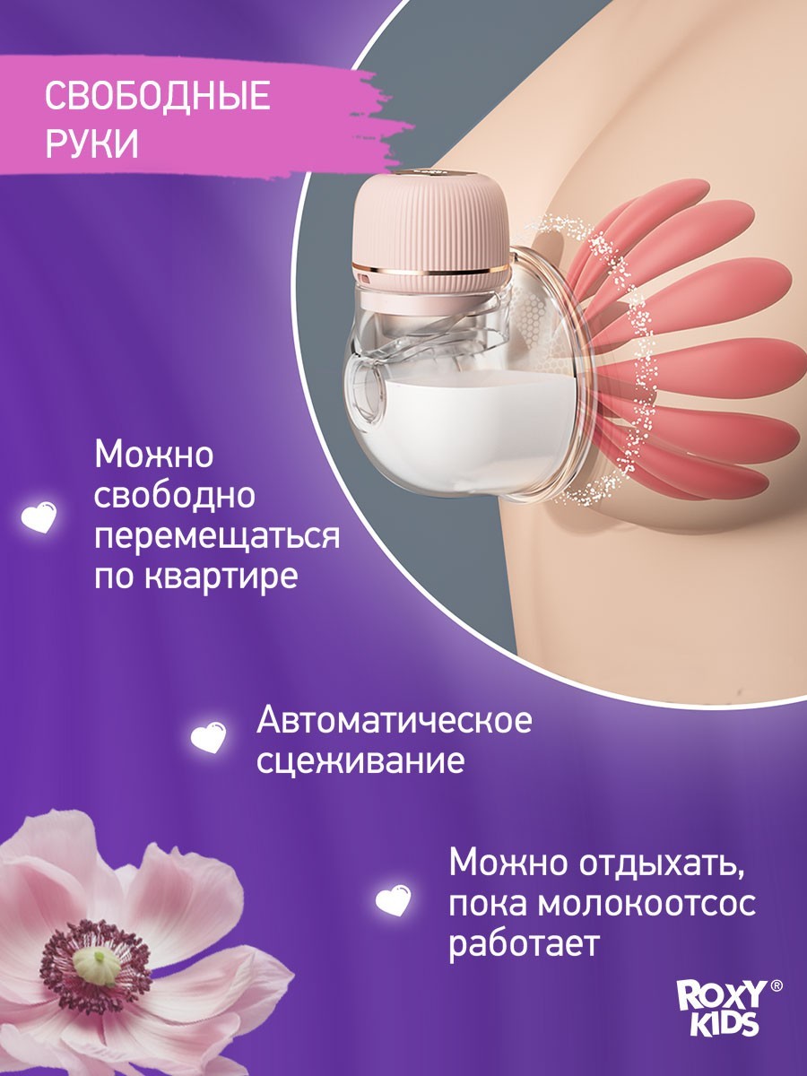 Стерилизация молокоотсоса | Medela